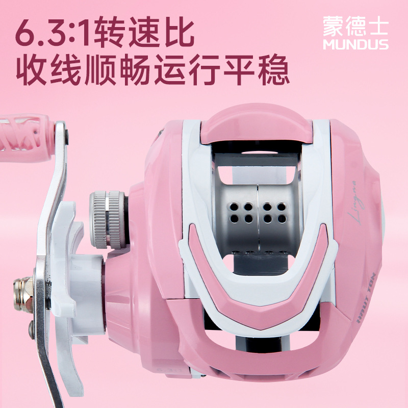 Roze 6.3:1 Overbrengingsverhou - Ice Fishing Reel recensie en prijs