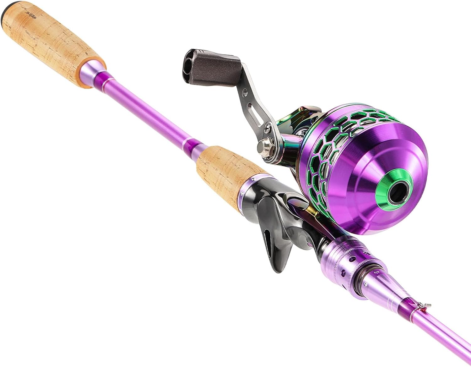 Spincast hengel- en molencombi - Spincast Reel recensie en prijs