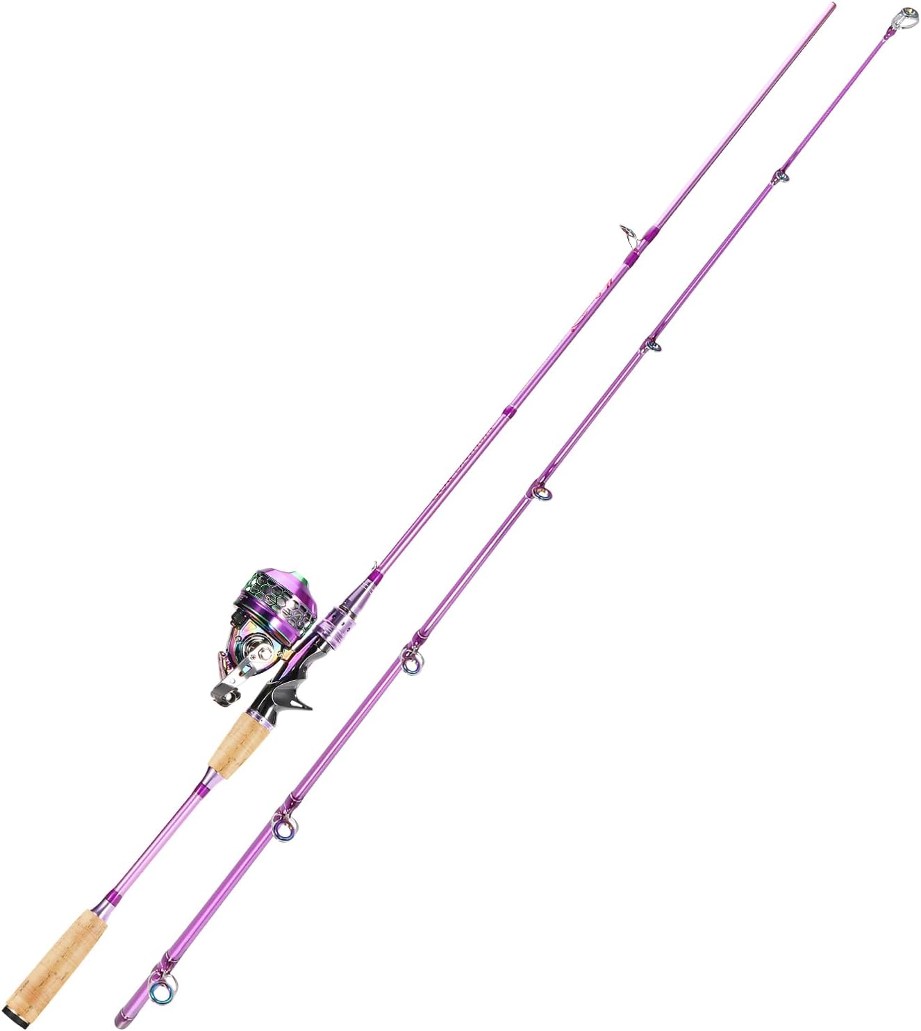 Spincast hengel- en molencombi - Spincast Reel recensie en prijs