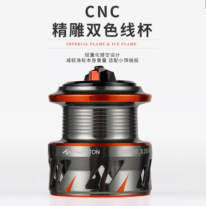 2:1 Overbrengingsverhouding Sp - Ice Fishing Reel recensie en prijs